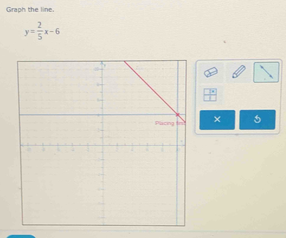 Graph the line.
y= 2/5 x-6
× 5