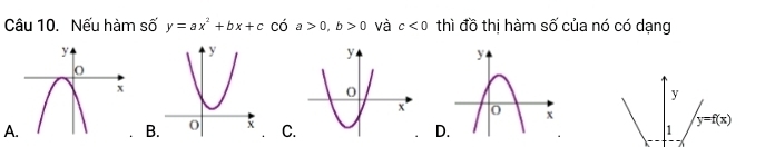 Nếu hàm số y=ax^2+bx+c có a>0, b>0 và c<0</tex> thì đồ thị hàm số của nó có dạng
y
A.
BC
1 y=f(x)