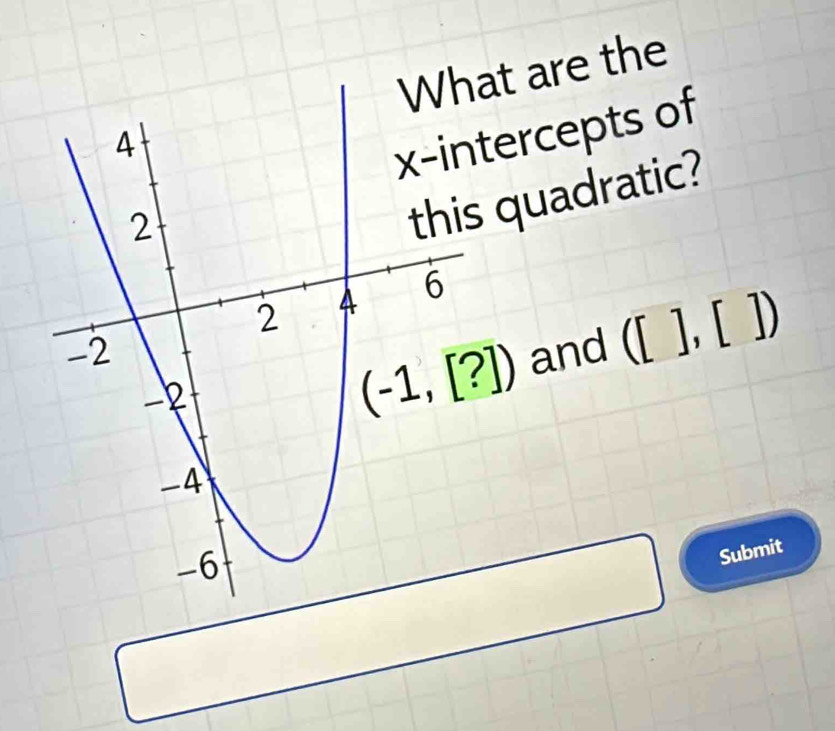 are the
rcepts of
quadratic?
and ([],[])
Submit