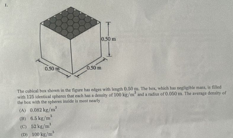 Solved: The cubical box shown in the figure has edges with length 0.50 ...