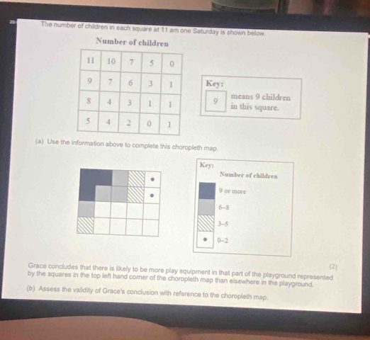 The number of children in each square at 11 am one Saturday is shown below. 
Key:
9 means 9 children 
in this square. 
(a) Use the information above to complete this choropleth map. 
Key: 
Number of children
9 or more
6 -8
3 -5
0-2
(2) 
Grace concludes that there is likely to be more play equipment in that part of the playground represented 
by the squares in the top left hand comer of the choropleth map than elsewhere in the playground. 
(b) Assess the validity of Grace's conclusion with reference to the choropleth map.