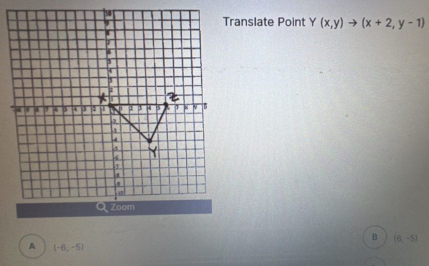 Translate Point Y(x,y)to (x+2,y-1)
B (6,-5)
A (-6,-5)