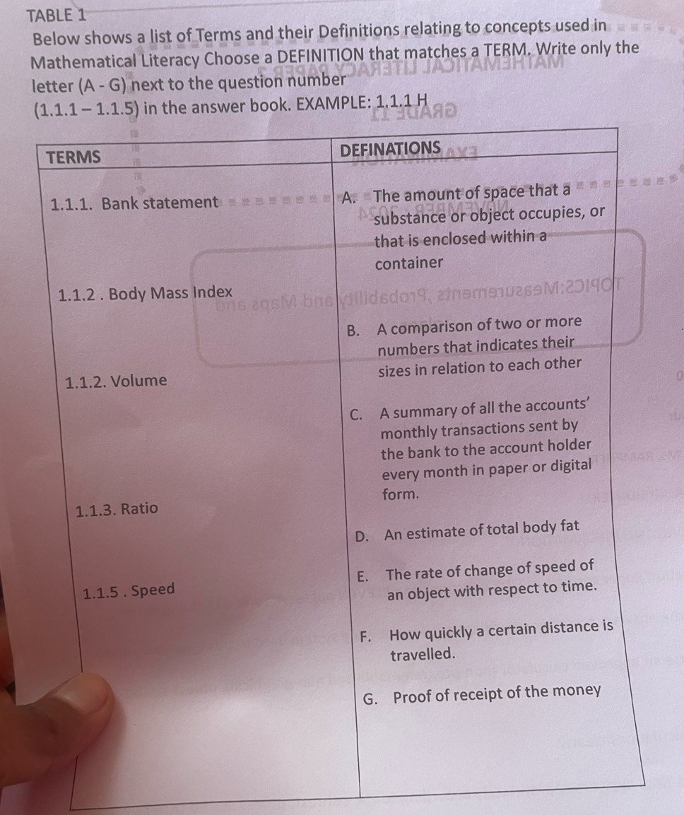 TABLE 1
Below shows a list of Terms and their Definitions relating to concepts used in
Mathematical Literacy Choose a DEFINITION that matches a TERM. Write only the
letter (A-G) next to the question number
swer book. EXAMPLE: 1.1.1 H