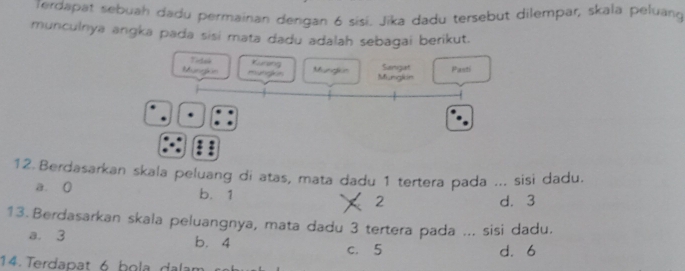 Terdapat sebuah dadu permainan dengan 6 sisí. Jika dadu tersebut dilempar, skala peluang
munculnya angka pada sisi mata dadu adalah sebagai berikut.
Tidek Kuneing
Mungkin mungin Munglin Mungkin Siangiat Pasti
12. Berdasarkan skala peluang di atas, mata dadu 1 tertera pada ... sisi dadu.
a. 0 b. 1 2
d. 3
13. Berdasarkan skala peluangnya, mata dadu 3 tertera pada ... sisi dadu.
a. 3 b. 4
c. 5 d. 6
14. Terdapat 6 bola dalam