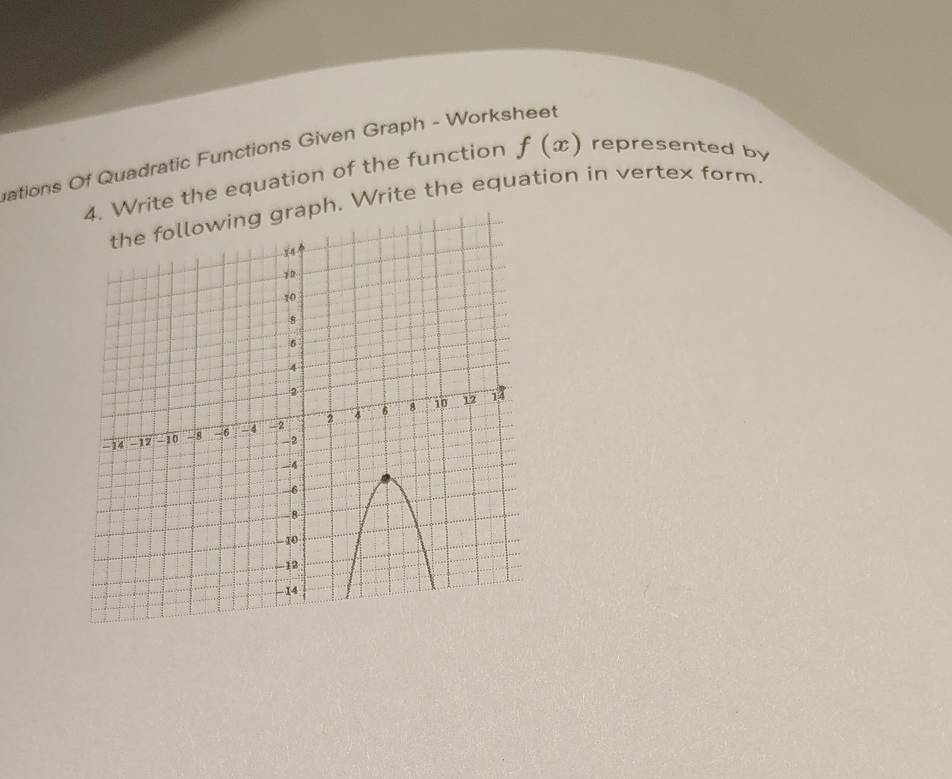 ations Of Quadratic Functions Given Graph - Worksheet 
ite the equation of the function f(x) represented by 
. Write the equation in vertex form.