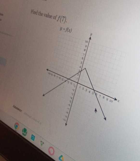 In 
Find the value of f(7).
y=f(x)
Answer 
trmgh i out