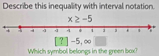 Describe this inequality with interval notation.
? -5 ∞
Which symbol belongs in the green box?