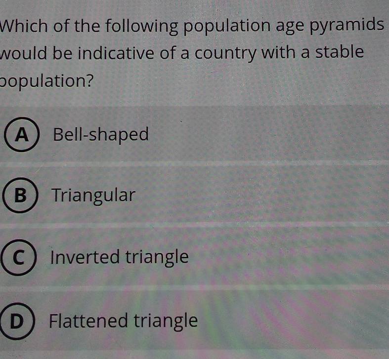 Solved: Which of the following population age pyramids would be ...