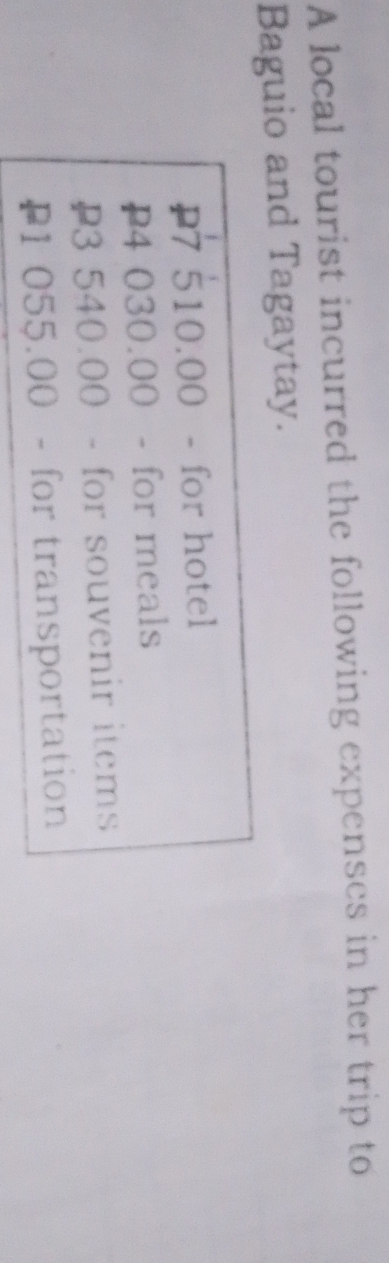 A local tourist incurred the following expenses in her trip to 
Baguio and Tagaytay.
P7 510.00 - for hotel
P4 030.00 - for meals
P3 540.00 - for souvenir items
P1 055.00 - for transportation