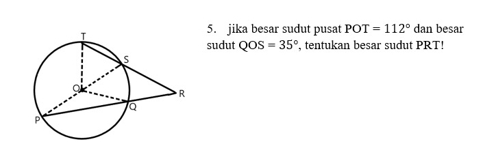 jika besar sudut pusat POT=112° dan besar 
sudut QOS=35° , tentukan besar sudut PRT!