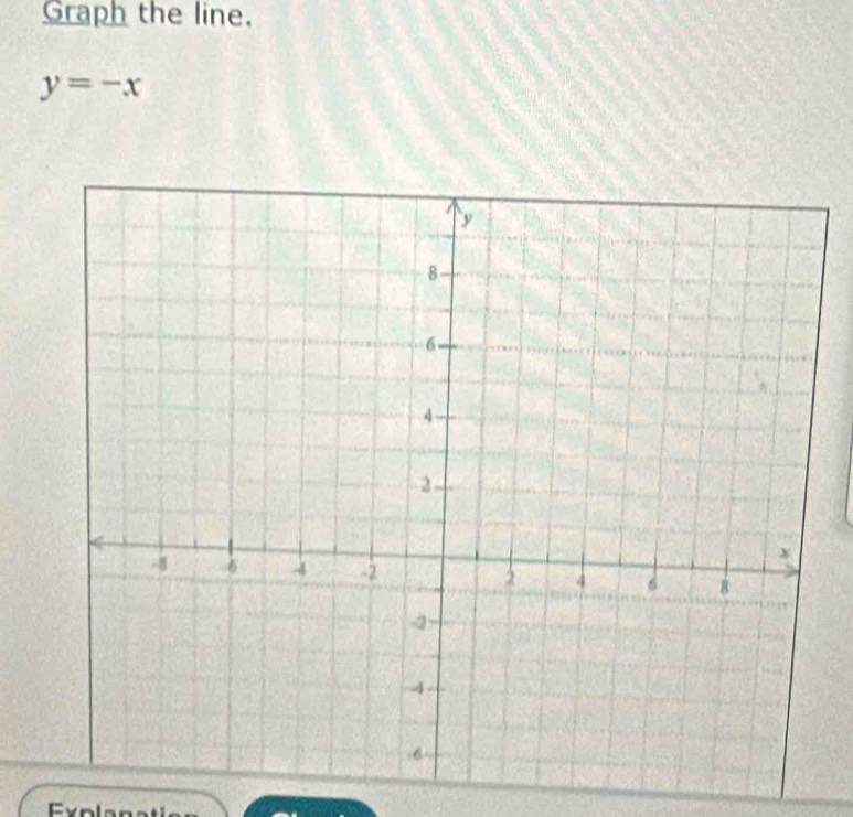 Graph the line,
y=-x