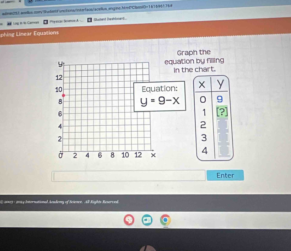 D=161696176 5#
Log in to Carrvas Physical Science A Student Dashboard
phing Linear Equations
Graph the
equation by filling
in the chart.
tion: X y
0 9
1
2
3
4
Enter
© 2003- 2024 International Academy of Science. All Rights Reserved.