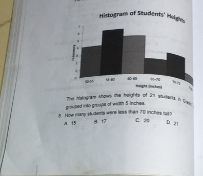 Histogram of Students' Heig
The histogram shows the heights of 21 students in Grads)
grouped into groups of width 5 inches.
8. How many students were less than 70 inches tall?
A. 15 B. 17 C. 20 D. 21