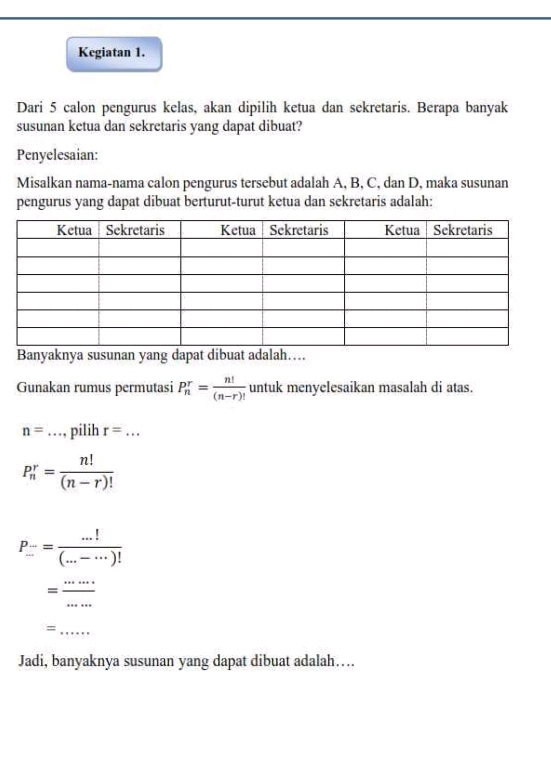 Kegiatan 1. 
Dari 5 calon pengurus kelas, akan dipilih ketua dan sekretaris. Berapa banyak 
susunan ketua dan sekretaris yang dapat dibuat? 
Penyelesaian: 
Misalkan nama-nama calon pengurus tersebut adalah A, B, C, dan D, maka susunan 
pengurus yang dapat dibuat berturut-turut ketua dan sekretaris adalah: 
Banyaknya susunan yang dapat dibuat adalah…. 
Gunakan rumus permutasi P_n^(r=frac n!)(n-r)! untuk menyelesaikan masalah di atas.
n= _pilih r=... _
P_n^(r=frac n!)(n-r)!
P_...= (...!)/(...-...)! 
= ·s /...  _ 
_= 
Jadi, banyaknya susunan yang dapat dibuat adalah….