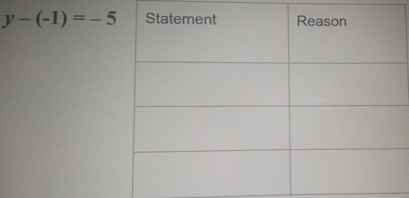 y-(-1)=-5