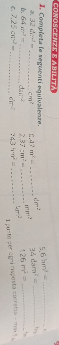 CONOSCENZE E ABILITA 
t 
1. Completa le seguenti equivalenze. dm^2
5,6hm^2= _ 
a, 32dm^2=
_ cm^2 0,47m^2= _
mm^2 34dam^2= _
hm
b. 64m^2= __ 126m^2= _
dam^2 2,37cm^2=
hr
km^2
C. 7,25cm^2= _ dm^2 743hm^2= _ 
1 punto per ogni risposta corretta - max 9