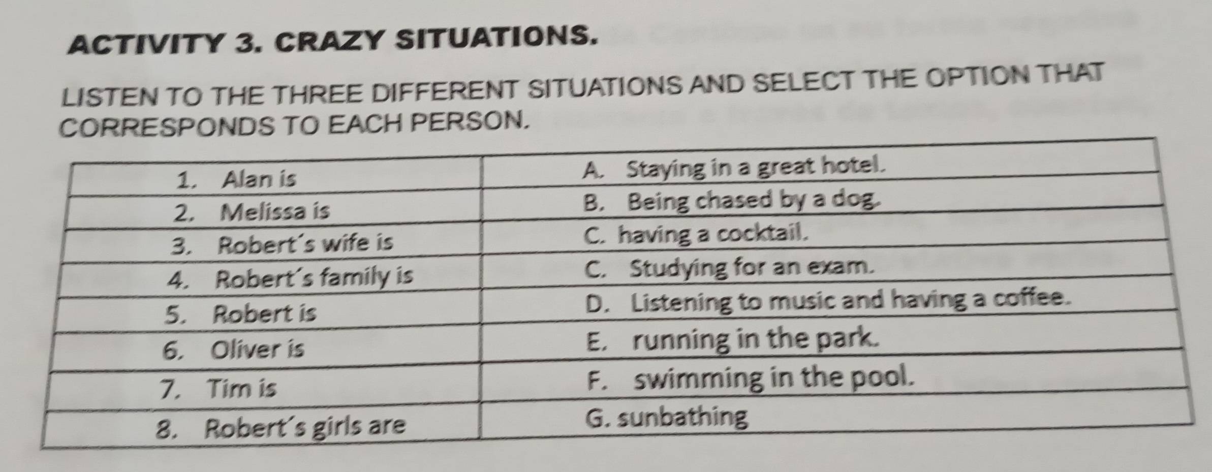 ACTIVITY 3. CRAZY SITUATIONS. 
LISTEN TO THE THREE DIFFERENT SITUATIONS AND SELECT THE OPTION THAT 
CORRESPONDS TO EACH PERSON.