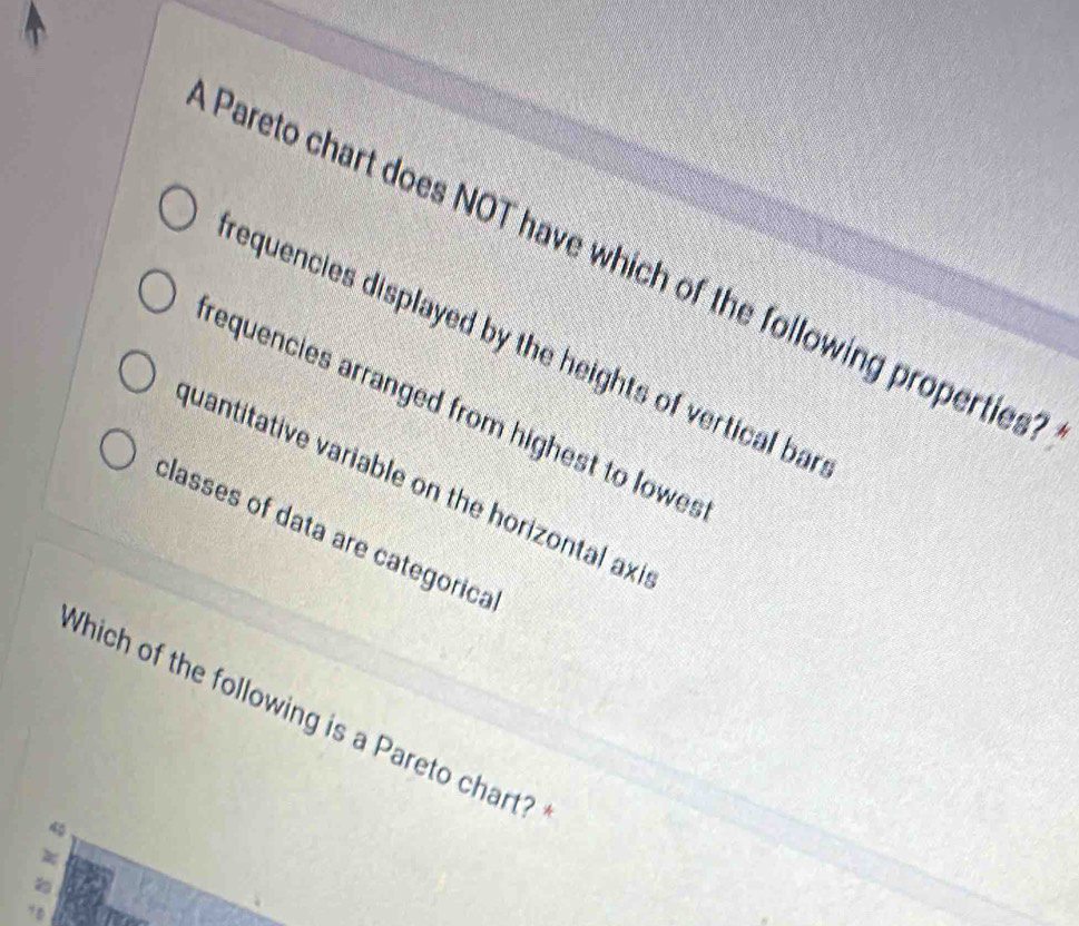 Pareto chart does NOT have which of the following properties?
requencies displayed by the heights of vertical bar
requencies arranged from highest to lowes
quantitative variable on the horizontal axi
classes of data are categorica
Which of the following is a Pareto chart?
x