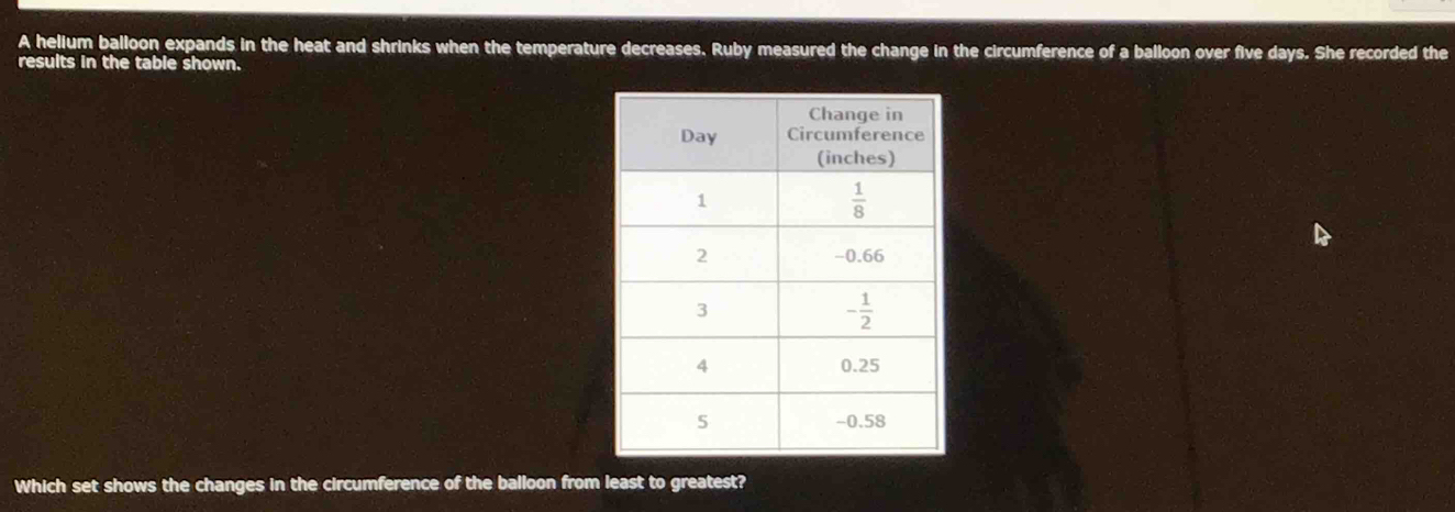 A helium balloon expands in the heat and shrinks when the temperature decreases. Ruby measured the change in the circumference of a balloon over five days. She recorded the
results in the table shown.
Which set shows the changes in the circumference of the balloon from least to greatest?