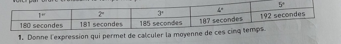 Donne l'expression qui permet de calculer la moyen