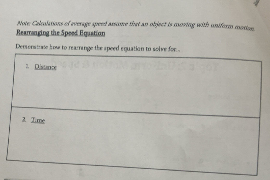 Solved: Note: Calculations of average speed assume that an object is ...