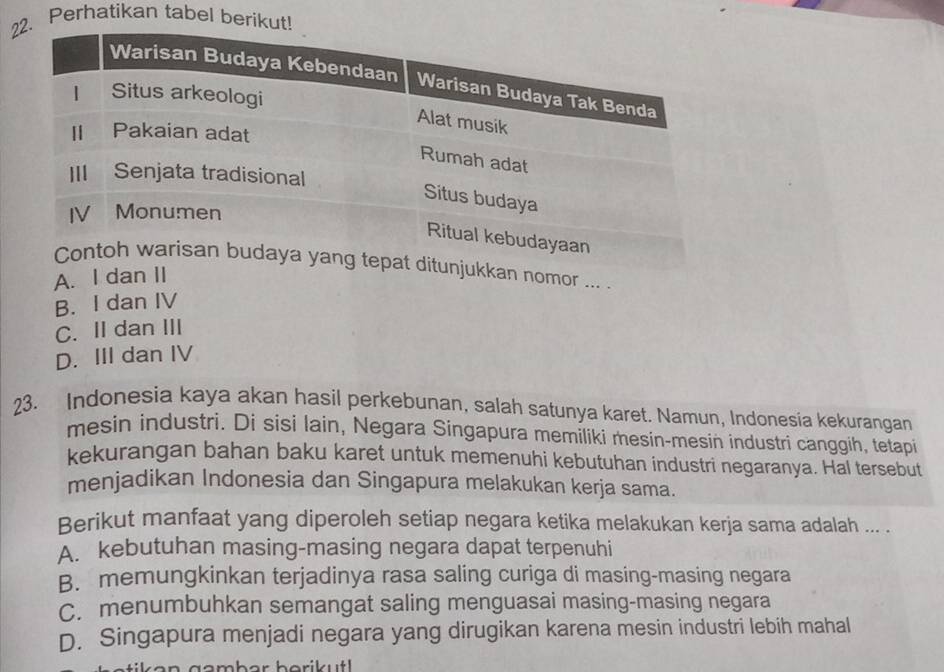 Perhatikan tabel berikut
itunjukkan nomor ... .
A. I dan II
B. I dan IV
C. II dan III
D. III dan IV
23. Indonesia kaya akan hasil perkebunan, salah satunya karet. Namun, Indonesia kekurangan
mesin industri. Di sisi lain, Negara Singapura memiliki mesin-mesin industri canggih, tetapi
kekurangan bahan baku karet untuk memenuhi kebutuhan industri negaranya. Hal tersebut
menjadikan Indonesia dan Singapura melakukan kerja sama.
Berikut manfaat yang diperoleh setiap negara ketika melakukan kerja sama adalah ... .
A. kebutuhan masing-masing negara dapat terpenuhi
B. memungkinkan terjadinya rasa saling curiga di masing-masing negara
C. menumbuhkan semangat saling menguasai masing-masing negara
D. Singapura menjadi negara yang dirugikan karena mesin industri lebih mahal
n g a mb er b orik ut