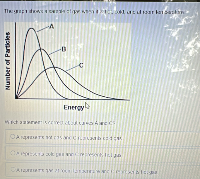 Solved: The graph shows a sample of gas when it is hot, cold, and at ...