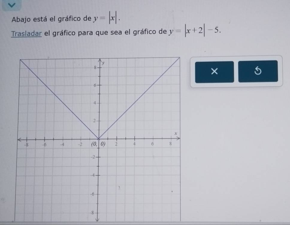 Abajo está el gráfico de y=|x|.
Trasladar el gráfico para que sea el gráfico de y=|x+2|-5.
×
6