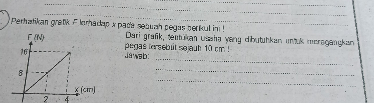 Perhatikan grafik F terhadap x pada sebuah pegas berikut ini !
Dari grafik, tentükan usaha yang dibutuhkan untuk meregangkan
pegas tersebut sejauh 10 cm !
_
Jawab:
_
_
2 4