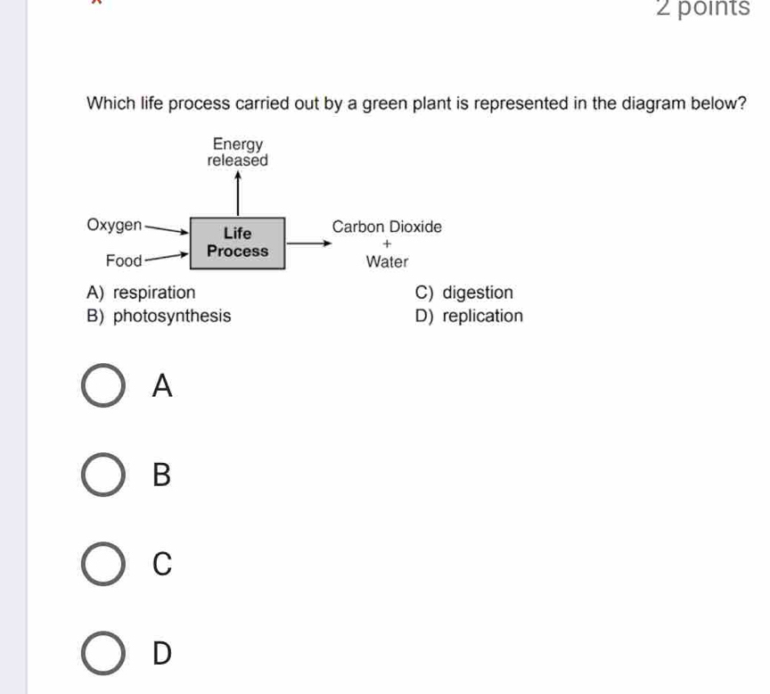 Which life process carried out by a green plant is represented in the diagram below?
Energy
released
Oxygen Life
Carbon Dioxide
Food Process
+
Water
A) respiration C) digestion
B) photosynthesis D) replication
A
B
C
D