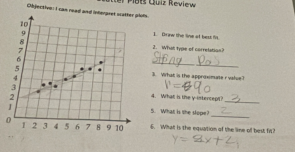 ter Plots Quiz Review 
Objective: I can read and interpret scatter plots.
10
9 
1. Draw the line of best fit.
8 2. What type of correlation?
7
_ 
_
6
5 3. What is the approximate r value?
4
3
2
4. What is the y-intercept?
1
_ 
_ 
5. What is the slope?
0 1 2 3 4 5 6 7 8 9 10 6. What is the equation of the line of best fit?