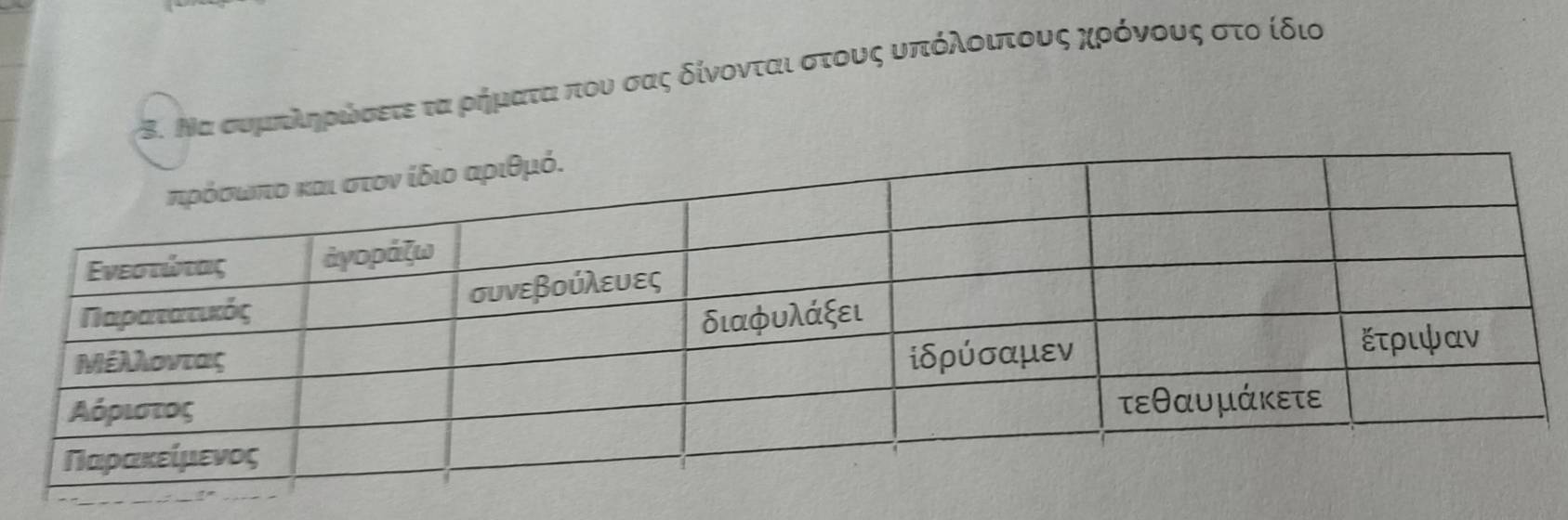 Να συμπληρώσετε τα ρήμιαταπου σας δίνοντααιαστους υπτόδλοιτους χροόνους στο ίδιο