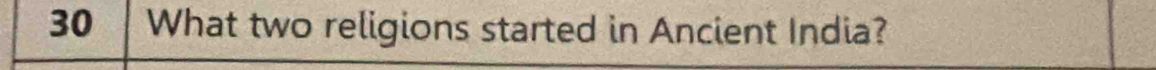 What two religions started in Ancient India?