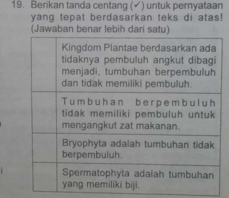 Berikan tanda centang (✓) untuk pernyataan 
yang tepat berdasarkan teks di atas! 
(Jawaban benar lebih dari satu)