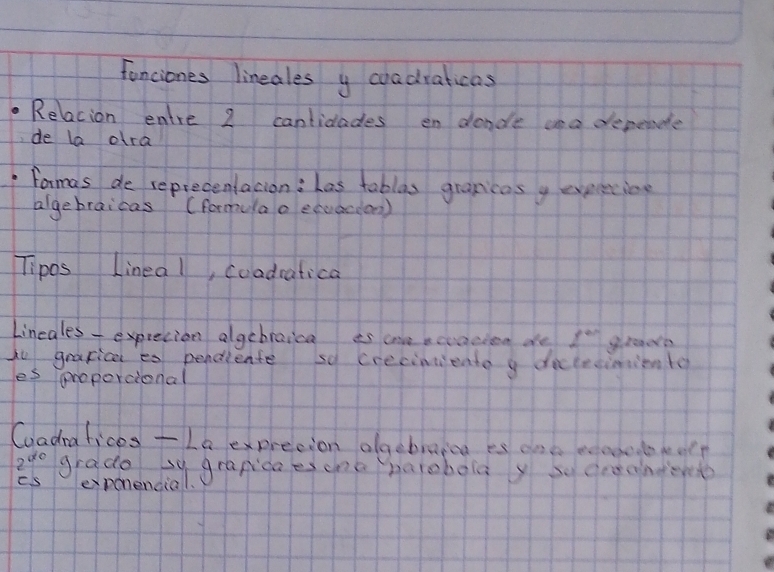 fanciones lineales y coadraticas 
Relacion entre 2 canlidades en donde ara depende 
de la dlra 
Formas de reprecentacion: Las tablas grancas y exprecine 
algebraicas (formula o ecuacdon) 
Tipos Lineal, coadratica 
Linegles - exprecion algebraice is ase aceacden ae 2^(th) greadn 
Au grafical es pendiente so crecintiente a diclesimien to 
es proporcional 
Coadratices - La expresion ogebraioe es aae aone to ol? 
2^(do) grade sy grapicaesone parebola y s greandert 
es epnencial.