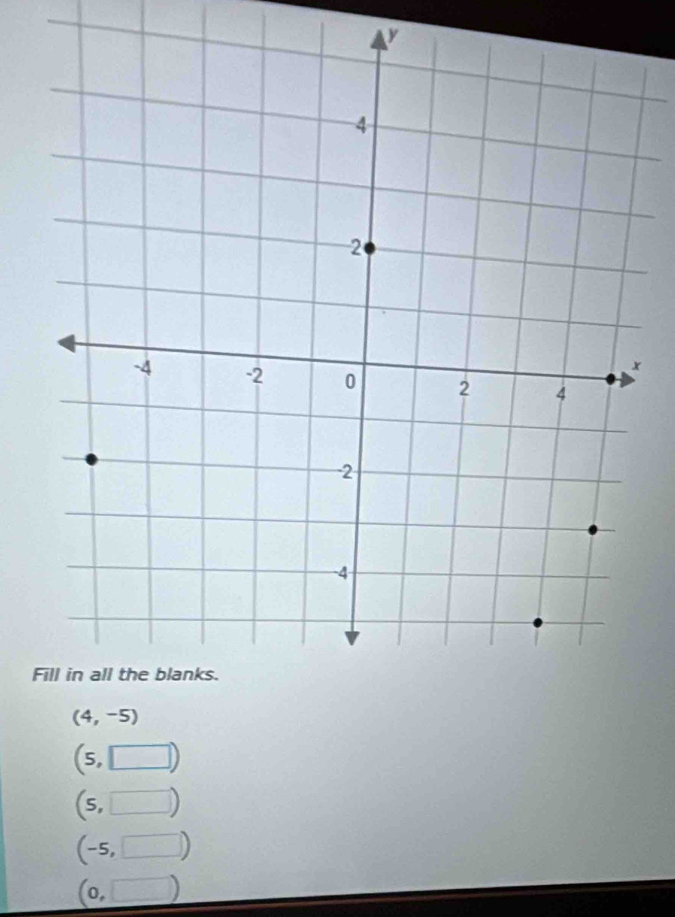 y
F
(4,-5)
(5,□ )
(5,□ )
(-5,□ )
(0,□ )