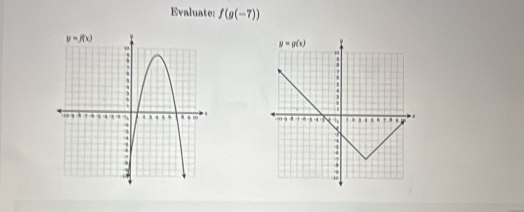 Evaluate: f(g(-7))