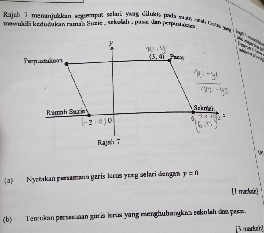 Rajah 7 menunjukkan segiempat selari yang dilukis pada suatu satah Cartes yang
mewakili kedudukan rumah Suzie , sekolah , pasar dan perpustakaan ,
Rajah I menunjukk Diagram I shows
titik tengah baại gr midpoint o strais
(a)
(a) Nyatakan persamaan garis lurus yang selari dengan y=0
[1 markah]
(b) Tentukan persamaan garis lurus yang menghubungkan sekolah dan pasar.
[3 markah]