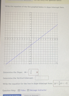 cmretry tn qustrion betow 
Write the equation of the line graphed below in slope-intercept form. 
Determine the Slope: m= 4/6 x
Determine the Vertical Intercept: □ 
Write the equation for the line in slope-intercept form: y= 2/3 x+-3
Question Help: . Video Message Instructor