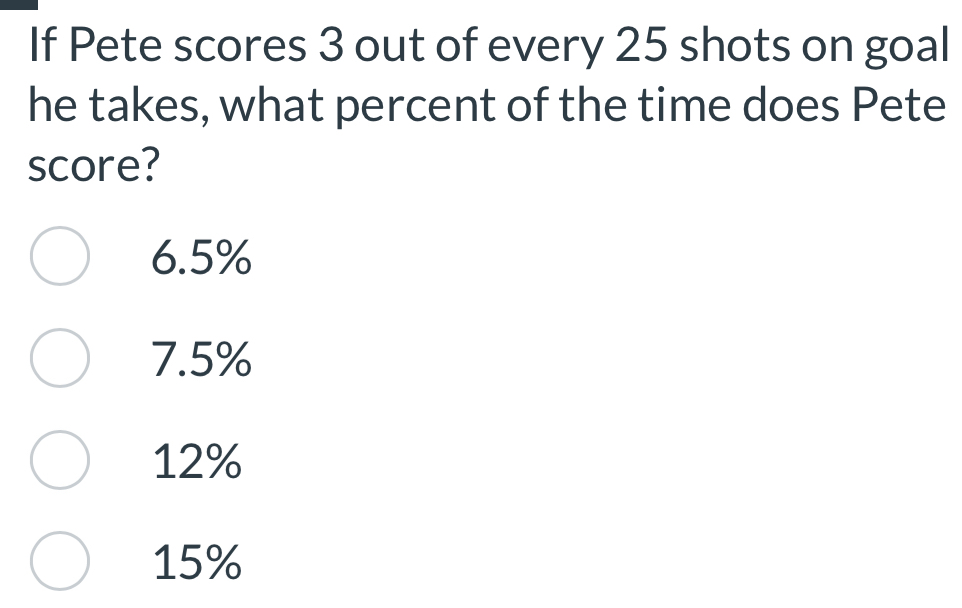 If Pete scores 3 out of every 25 shots on goal
he takes, what percent of the time does Pete
score?
6.5%
7.5%
12%
15%