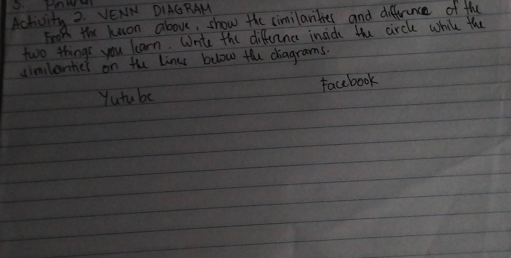 Pnwan 
Activity 2 VENN DIAGRAM 
Food the leson above, show the similarities and difference of the 
two things you learn. Wnte the diffeence inside the cirche while the 
similanher on the Linur bow the diagrams. 
facebook 
Yutu be