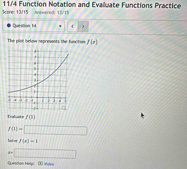 11/4 Function Notation and Evaluate Functions Practice 
Score: 13/15 Answered: 13/15 
Question 14 < > 
The plot below represents the function f(x)
Evaluate f(1)
f(1)=□
Solve f(x)=1
x=□
Question Help: Video