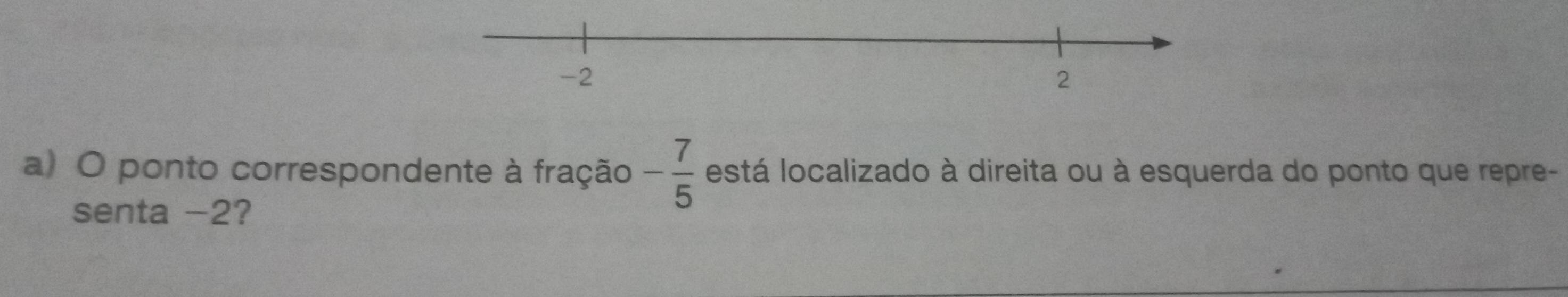 ponto correspondente à fração - 7/5  está localizado à direita ou à esquerda do ponto que repre- 
senta -2?