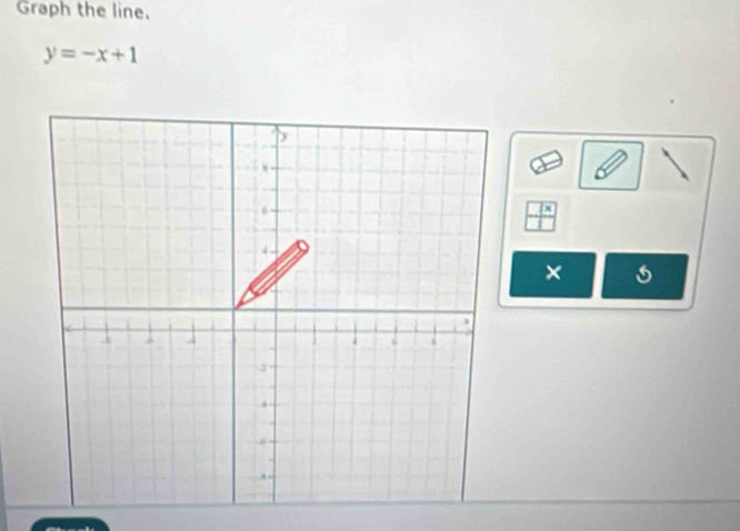 Graph the line.
y=-x+1
×