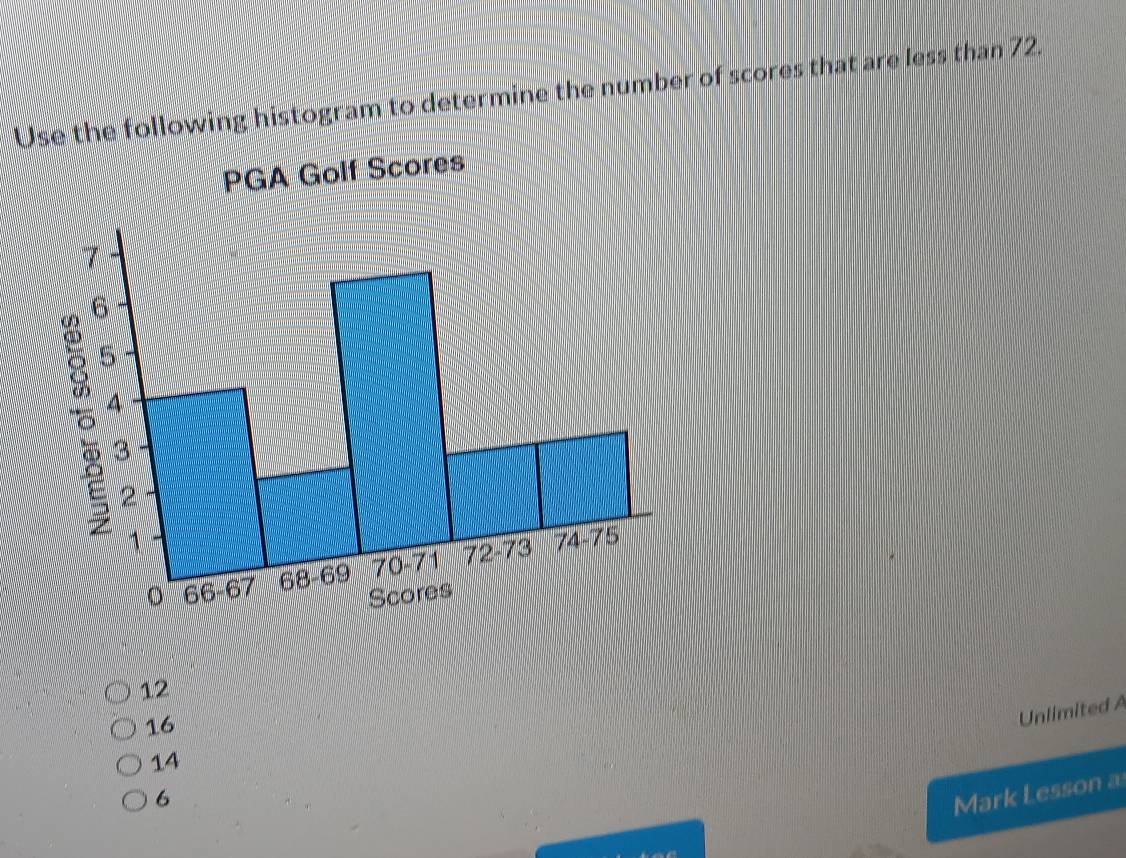 Solved: Use the following histogram to determine the number of scores ...