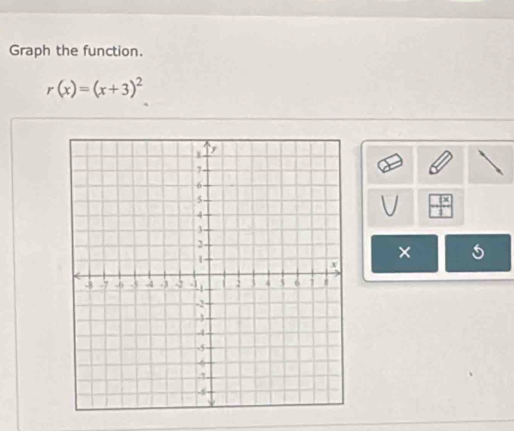 Graph the function.
r(x)=(x+3)^2
V 
× 5