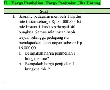 Harga Pembelian, Harga Penjualan Jika Untung