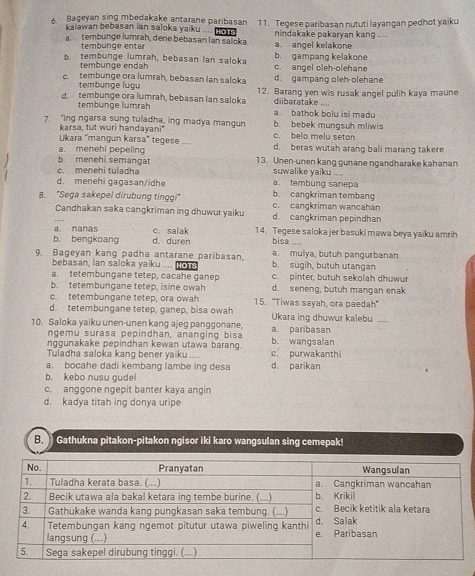 Bageyan sing mbedakake antarane paribasan 11. Tegese paribasan nututi layangan pedhot yaiku
kalawan bebasan lan saloka yaiku .... HOTS nindakake pakaryan kang ....
a tembunge lumrah, dene bebasan lan saloka a. angel kelakone
tembunge entar
b. tembunge lumrah, bebasan lan saloka b. gampang kelakone
tembunge endah c. angel oleh-olehane
c. tembunge ora lumrah, bebasan lan saloka d. gampang oleh-olehane
tembunge lugu 12. Barang yen wis rusak angel pulih kaya maune
d. tembunge ora lumrah, bebasan lan saloka diibaratake_
tembunge lumrah a. bathok bolu isi madu
7. "Ing ngarsa sung tuladha, ing madya mangun b. bebek mungsuh mliwis
karsa, tut wuri handayani" c. belo melu seton
Ukara "mangun karsa" tegese ... d. beras wutah arang bali marang takere
a. menehi pepeling
b. menehi semangat 13. Unen-unen kang gunane ngandharake kahanan
c. menehi tuladha suwalike yaiku ....
d. menehi gagasan/idhe a. tembung sanepa
8. “Sega sakepel dirubung tinggi”
b. cangkriman tembang
c. cangkriman wancahan
Candhakan saka cangkriman ing dhuwur yaiku d. cangkriman pepindhan
a. nanas c. salak 14. Tegese saloka jer basuki mawa beya yaiku amrih
b. bengkoang d. duren bisa ....
9. Bageyan kang padha antarane paribasan, a. mulya, butuh pangurbanan
bebasan, lan saloka yaiku .... HOTS b. sugih, butuh utangan
a. tetembungane tetep, cacahe ganep c. pinter, butuh sekolah dhuwur
b. tetembungane tetep, isine owah d. seneng, butuh mangan enak
c. tetembungane tetep, ora owah 15. “Tiwas sayah, ora paedah”
d. tetembungane tetep, ganep, bisa owah Ukara ing dhuwur kalebu ....
10. Saloka yaiku unen-unen kang ajeg panggonane, a. paribasan
ngemu surasa pepindhan, ananging bisa
nggunakake pepindhan kewan utawa barang. b. wangsalan
Tuladha saloka kang bener yaiku .... c. purwakanthi
a. bocahe dadi kembang lambe ing desa d. parikan
b. kebo nusu gudel
c. anggone ngepit banter kaya angin
d. kadya titah ing donya uripe
B. Gathukna pitakon-pitakon ngisor iki karo wangsulan sing cemepak!