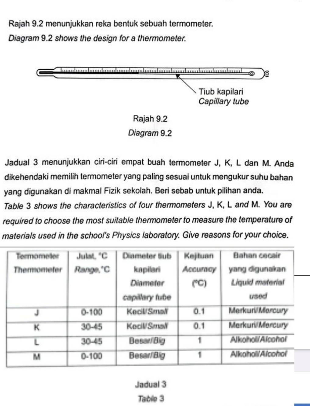 Rajah 9.2 menunjukkan reka bentuk sebuah termometer.
Diagram 9.2 shows the design for a thermometer.
Jadual 3 menunjukkan ciri-ciri empat buah termometer J, K, L dan M. Anda
dikehendaki memilih termometer yang paling sesuai untuk mengukur suhu bahan
yang digunakan di makmal Fizik sekolah. Beri sebab untuk pilihan anda.
Table 3 shows the characteristics of four thermometers J, K, L and M. You are
required to choose the most suitable thermometer to measure the temperature of
materials used in the school's Physics laboratory. Give reasons for your choice.
Jadual 3
Table 3