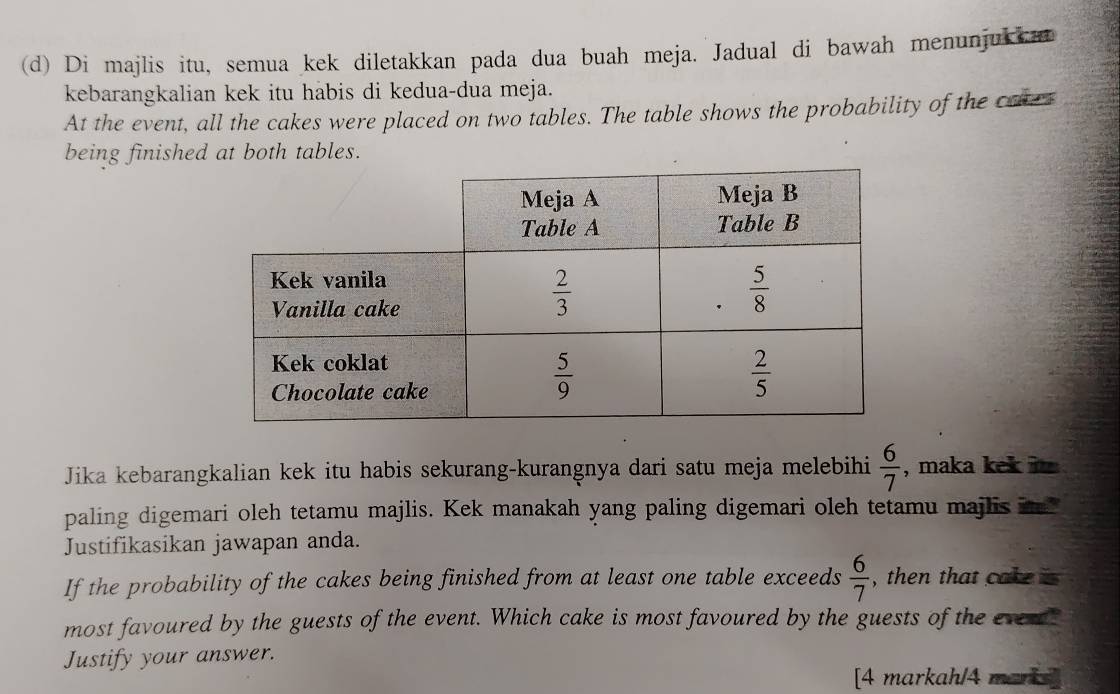 Di majlis itu, semua kek diletakkan pada dua buah meja. Jadual di bawah menunjukia
kebarangkalian kek itu habis di kedua-dua meja.
At the event, all the cakes were placed on two tables. The table shows the probability of the cates
being finished at both tables.
Jika kebarangkalian kek itu habis sekurang-kurangnya dari satu meja melebihi  6/7  , maka kek i 
paling digemari oleh tetamu majlis. Kek manakah yang paling digemari oleh tetamu majlis i 
Justifikasikan jawapan anda.
If the probability of the cakes being finished from at least one table exceeds  6/7  , then that cake s
most favoured by the guests of the event. Which cake is most favoured by the guests of the even 
Justify your answer.
[4 markah/4 marks]